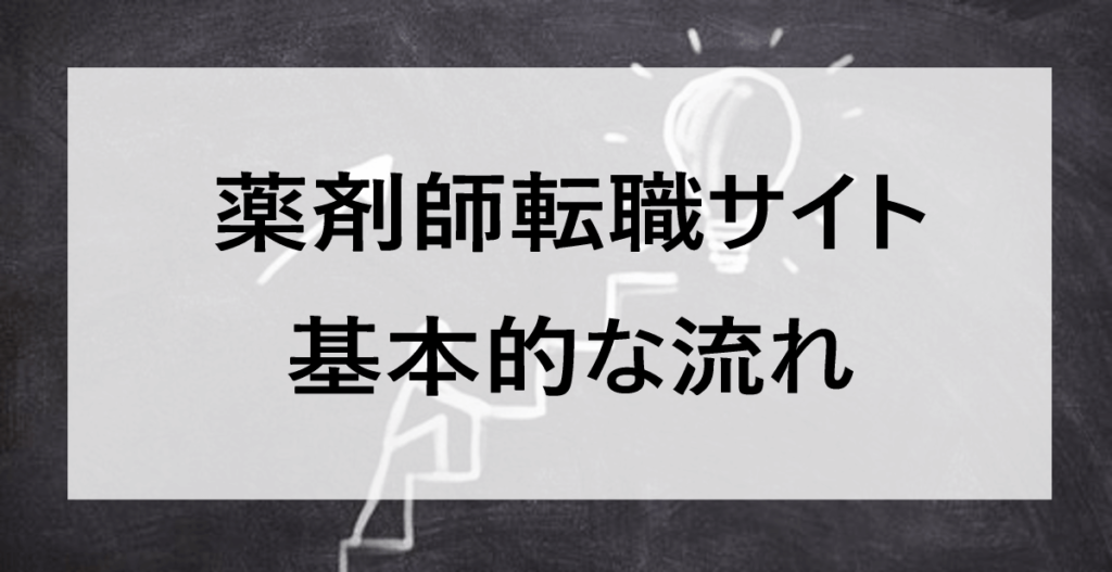 薬剤師転職サイトを活用する際の基本的な流れ