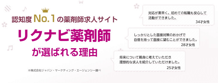 リクナビ薬剤師